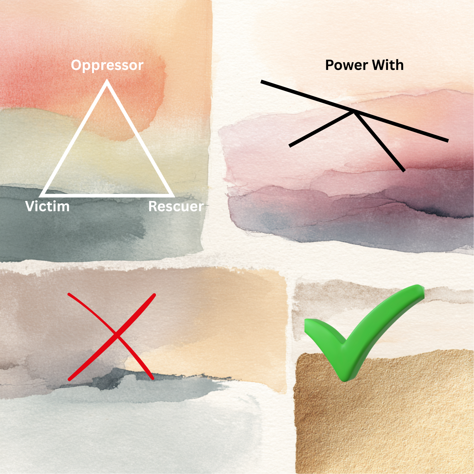 Oppressor - Victim - Rescuer: Step out of the Drama Triangle.